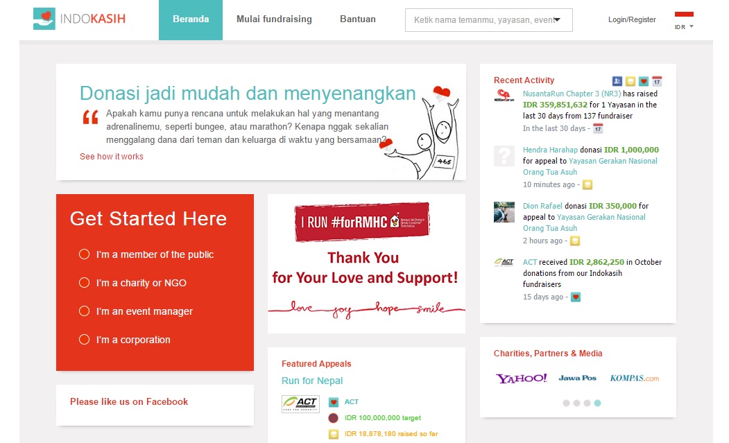 Indokasih
