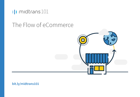 flow of ecommerce
