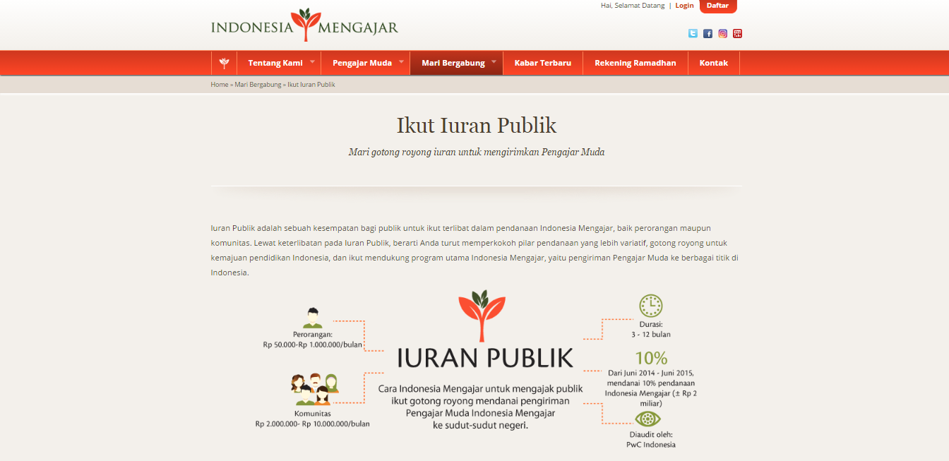 iuran publik indonesia mengajar