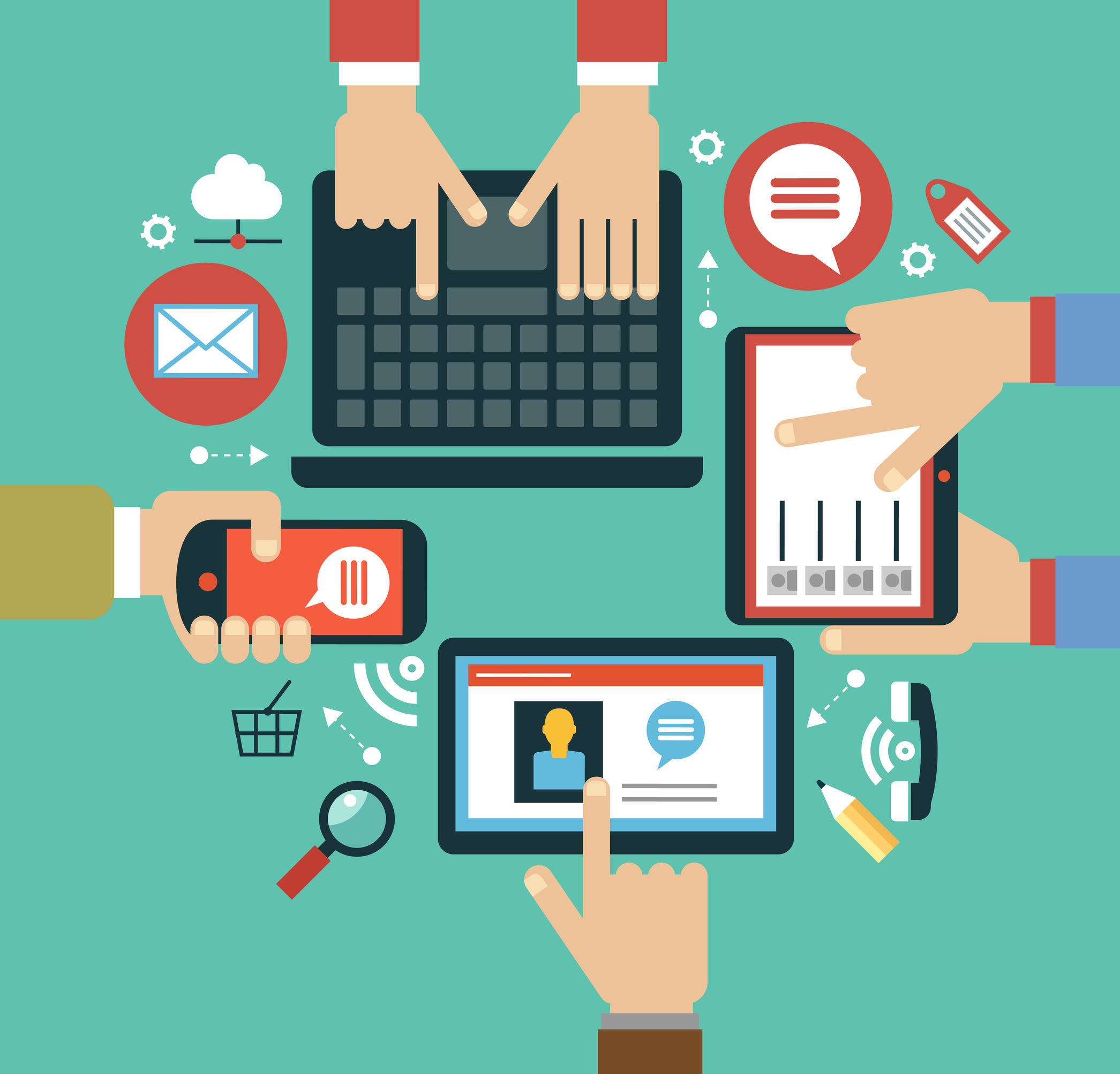 Tren Content Marketing yang Efektif di Tahun 2019